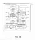 Fig. 07 - Compose application extension activation