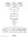 Fig. 08 - Compose application extension activation
