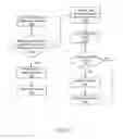 Fig. 03 - Web browser for spoofing supported features