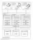 Fig. 01 - Provisioning virtual desktops with stub virtual disks