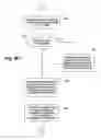 Fig. 06 - Obtaining virtual machine images from virtualization environments