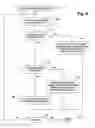 Fig. 08 - Obtaining virtual machine images from virtualization environments