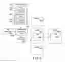Fig. 06 - Ordering optimization of host machines in a computing environment based on policies
