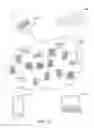 Fig. 03 - Ordering optimization of host machines in a computing environment based on policies