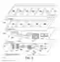 Fig. 04 - Ordering optimization of host machines in a computing environment based on policies