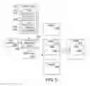 Fig. 06 - Ordering optimization of host machines in a computing environment based on policies