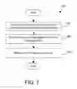 Fig. 08 - Ordering optimization of host machines in a computing environment based on policies