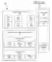 Fig. 01 - Utilizing physical systems and virtual systems for virtual network functions