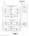 Fig. 02 - Utilizing physical systems and virtual systems for virtual network functions