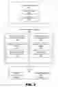 Fig. 03 - Utilizing physical systems and virtual systems for virtual network functions