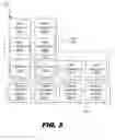Fig. 04 - Utilizing physical systems and virtual systems for virtual network functions