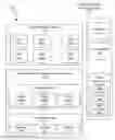 Fig. 01 - Network management for elastic virtual network functions