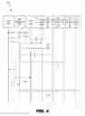 Fig. 05 - Network management for elastic virtual network functions