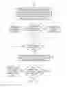 Fig. 09 - Selecting virtual machines to be migrated to public cloud during cloud bursting based on resource usage and scaling policies