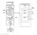 Fig. 01 - Dynamic aggressiveness for optimizing placement of virtual machines in a computing environment