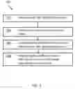 Fig. 02 - Dynamic SMT
