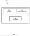 Fig. 06 - Dynamic SMT