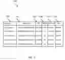 Fig. 08 - Dynamic SMT