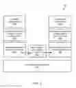 Fig. 03 - Dynamic co-scheduling of hardware contexts for parallel runtime systems on shared machines