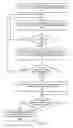 Fig. 05 - Dynamic co-scheduling of hardware contexts for parallel runtime systems on shared machines