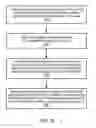 Fig. 10 - Dynamic co-scheduling of hardware contexts for parallel runtime systems on shared machines