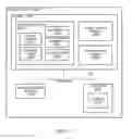 Fig. 12 - Dynamic co-scheduling of hardware contexts for parallel runtime systems on shared machines