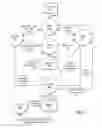 Fig. 05 - Distributed computation systems and methods
