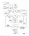 Fig. 06 - Distributed computation systems and methods