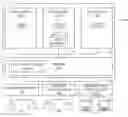 Fig. 01 - Low latency scheduling on simultaneous multi-threading cores