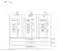 Fig. 01 - Extension of resource constraints for service-defined containers