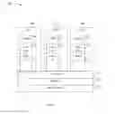 Fig. 02 - Extension of resource constraints for service-defined containers