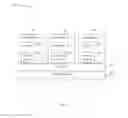 Fig. 03 - Extension of resource constraints for service-defined containers