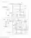 Fig. 04 - Extension of resource constraints for service-defined containers