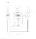 Fig. 06 - Extension of resource constraints for service-defined containers
