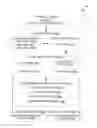 Fig. 01 - Scan server for dual-format database