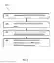 Fig. 02 - Dynamic SMT