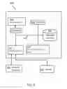 Fig. 07 - Dynamic SMT