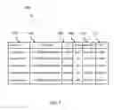 Fig. 08 - Dynamic SMT