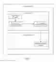 Fig. 06 - Operating method of routing device, routing device, and terminal device