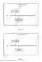 Fig. 10 - Operating method of routing device, routing device, and terminal device
