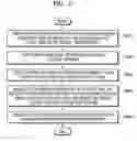 Fig. 09 - Method and device for displaying notification