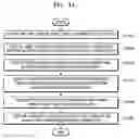 Fig. 18 - Method and device for displaying notification