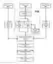 Fig. 01 - Event detection through text analysis using dynamic self evolving/learning module
