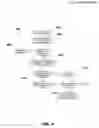 Fig. 05 - Event detection through text analysis using dynamic self evolving/learning module