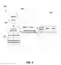 Fig. 06 - Event detection through text analysis using dynamic self evolving/learning module