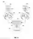 Fig. 07 - Event detection through text analysis using dynamic self evolving/learning module