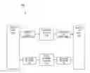 Fig. 01 - Implementing temporary message queues using a shared medium