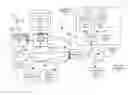 Fig. 01 - Anomaly detection, alerting, and failure correction in a network