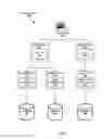 Fig. 06 - Mechanism for running diagnostic rules across multiple nodes