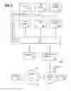 Fig. 07 - Mechanism for running diagnostic rules across multiple nodes